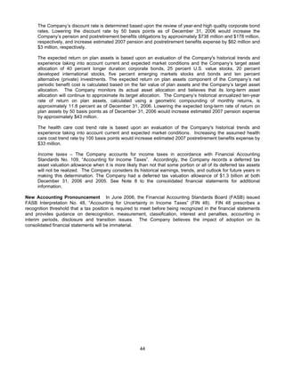 AMR Annual Report 2006