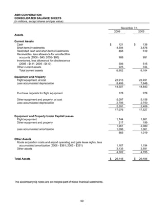 AMR Annual Report 2006