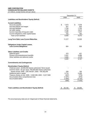 AMR Annual Report 2006