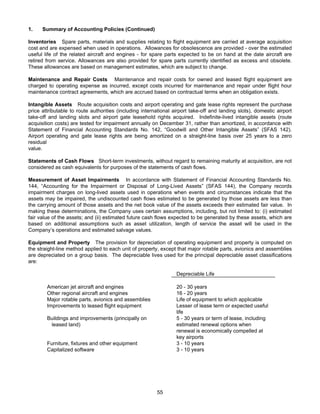 AMR Annual Report 2006