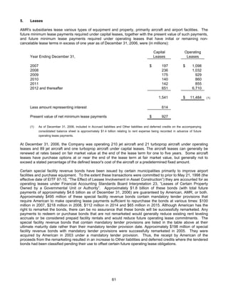 AMR Annual Report 2006