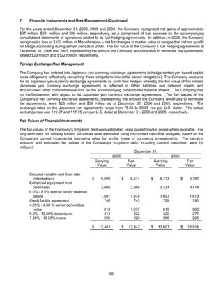 AMR Annual Report 2006