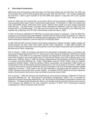 AMR Annual Report 2006