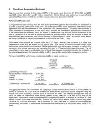 AMR Annual Report 2006