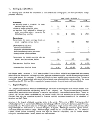 AMR Annual Report 2006