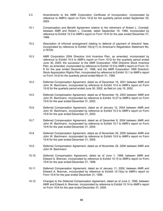 AMR Annual Report 2006