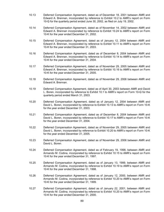 AMR Annual Report 2006