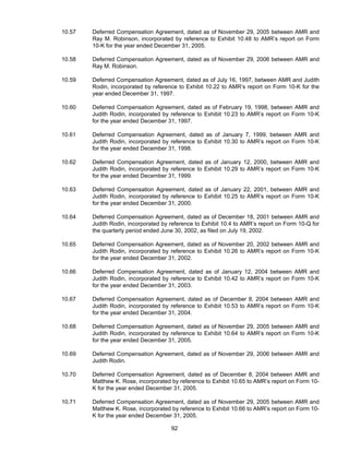 AMR Annual Report 2006