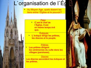 L`organisation de l`Église   Au Moyen Age, quels étaient les liens entre l`Église et le pouvoir? Pape C`est le chef de l`Église. Il est en même temps évêque. Évêques L`évêque dirige les prêtres, les diacres et le peuple. Prêtres Les prêtres dirigent les cérémonies du culte dans les villages (paroisses). Diacres Les diacres secondent les évêques et les prêtres. 