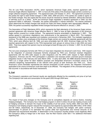 AMR Annual Report 2004