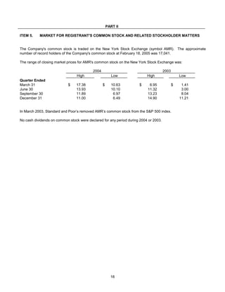 AMR Annual Report 2004