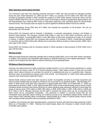 AMR Annual Report 2004