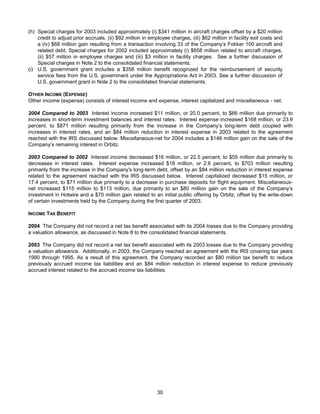 AMR Annual Report 2004