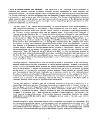 AMR Annual Report 2004