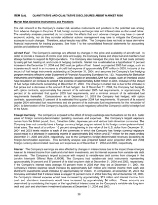 AMR Annual Report 2004