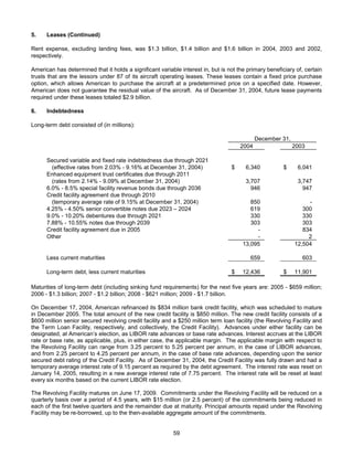 AMR Annual Report 2004