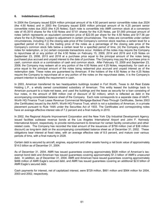 AMR Annual Report 2004