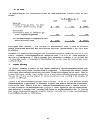 AMR Annual Report 2004