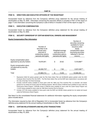 AMR Annual Report 2004