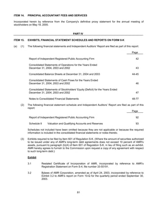 AMR Annual Report 2004