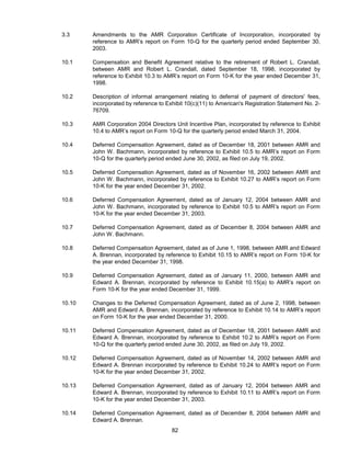 AMR Annual Report 2004