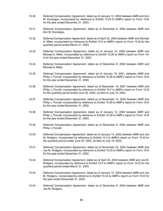 AMR Annual Report 2004