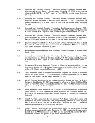 AMR Annual Report 2004