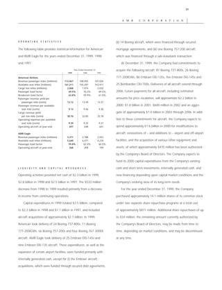 AMR Annual Report 1999