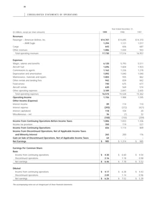 AMR Annual Report 1999