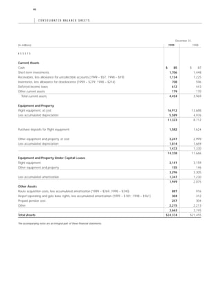 AMR Annual Report 1999