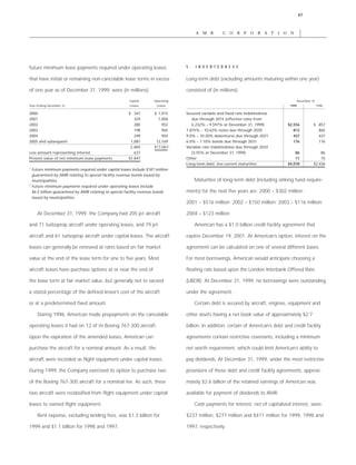 AMR Annual Report 1999