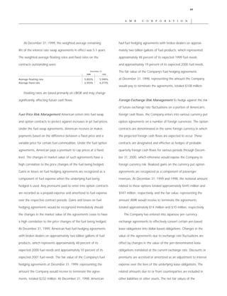 AMR Annual Report 1999