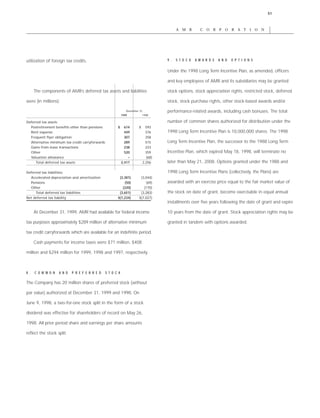 AMR Annual Report 1999