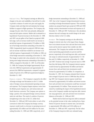 AMR Annual Report 1998