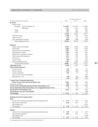 AMR Annual Report 1998