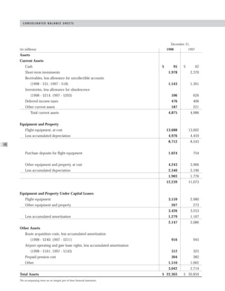 AMR Annual Report 1998