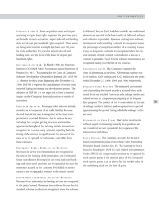 AMR Annual Report 1998