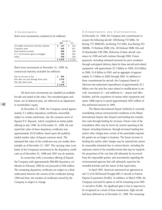 AMR Annual Report 1998