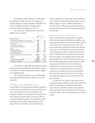 AMR Annual Report 1998