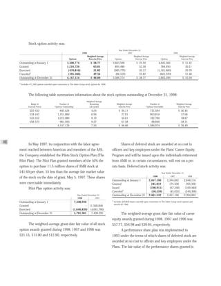 AMR Annual Report 1998