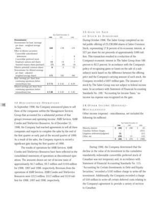 AMR Annual Report 1998