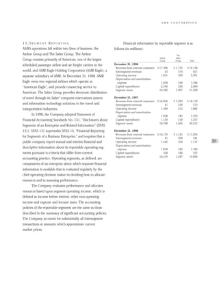 AMR Annual Report 1998