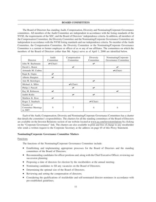 AMR 2008 Proxy Statement