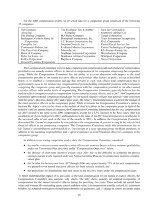 AMR 2008 Proxy Statement