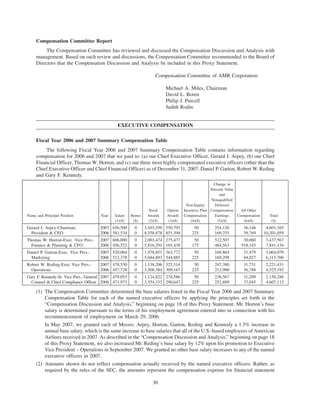 AMR 2008 Proxy Statement