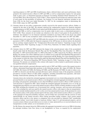 AMR 2008 Proxy Statement