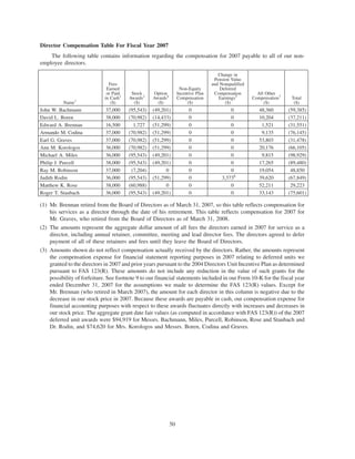 AMR 2008 Proxy Statement