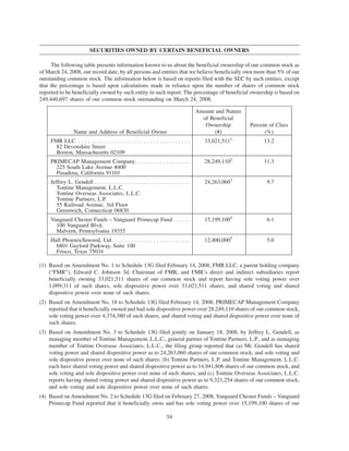 AMR 2008 Proxy Statement