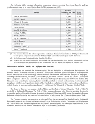The following table provides information concerning retainers, meeting fees, travel benefits and tax
reimbursements paid to or earned by the Board of Directors during 2005.
Deferred
Director Retainers and Fees Travel
($) ($)(1)
John W. Bachmann 38,000 58,208
David L. Boren 38,000 25,431
Edward A. Brennan 38,000 3,431
Armando M. Codina 38,000 13,202
Earl G. Graves 36,000 41,646
Ann M. Korologos 34,000 23,728
Michael A. Miles 37,000 4,252
Philip J. Purcell 36,000 22,429
Ray M. Robinson (2) 18,500 1,140
Joe M. Rodgers 38,000 6,130
Judith Rodin 35,000 68,833
Matthew K. Rose (3) 40,835 14,074
Roger T. Staubach 35,000 19,878
(1) The amounts shown in this column represent the total of (A) the value of travel taken in 2005 by the director and
his/her spouse, companion or dependent children and (B) tax reimbursements paid in 2005 for travel.
(2) Mr. Robinson was first elected to the Board in July 2005.
(3) Mr. Rose was first elected to the Board in November 2004. The amount shown under Deferred Retainers and Fees for
Mr. Rose includes the pro-rata share of his 2004 retainer and fees, which were awarded in January 2005.
Standards of Business Conduct for Employees and Directors
The Company has standards for business conduct that are applicable to all employees. The standards for
business conduct is entitled Standards of Business Conduct (the ‘‘Standards’’) and is designed to help employees
resolve ethical issues in an increasingly complex business environment. The Standards apply to all employees,
including without limitation, the Chief Executive Officer, the Chief Financial Officer, the General Counsel and
Chief Compliance Officer, the Controller, the Treasurer, the Corporate Secretary and the General Auditor. The
Standards cover several topics including, but not limited to, conflicts of interest, confidentiality of information and
compliance with laws and regulations. A copy of the Standards is available on the Corporation’s Investor Relations
website located at www.aa.com/investorrelations by clicking on the ‘‘Standards of Business Conduct’’ link.
The Board of Directors has adopted a Code of Ethics and Conflicts of Interest Policy (the ‘‘Code of Ethics’’)
applicable to the Board of Directors. The Code of Ethics is designed, among other things, to assist the directors in
recognizing and resolving ethical issues. A copy of the Code of Ethics is available on the Corporation’s Investor
Relations website located at www.aa.com/investorrelations by clicking on the ‘‘Corporate Governance’’ link.
The Company may post amendments to or waivers of, if any, the provisions of the Standards and/or the Code of
Ethics with respect to any director and/or executive officer on the foregoing website. Furthermore, the Standards or
the Code of Ethics are available in print to any stockholder who so requests. Such a request should be sent to the
Corporate Secretary at the address set forth on page 44 of this Proxy Statement.
11
 