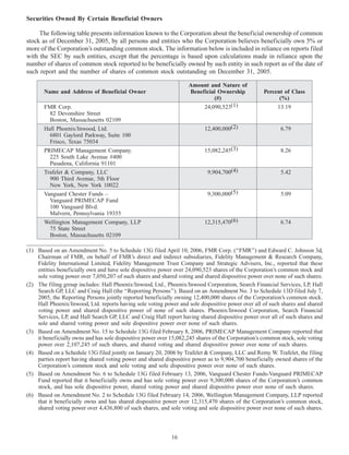 Securities Owned By Certain Beneficial Owners
The following table presents information known to the Corporation about the beneficial ownership of common
stock as of December 31, 2005, by all persons and entities who the Corporation believes beneficially own 5% or
more of the Corporation’s outstanding common stock. The information below is included in reliance on reports filed
with the SEC by such entities, except that the percentage is based upon calculations made in reliance upon the
number of shares of common stock reported to be beneficially owned by such entity in such report as of the date of
such report and the number of shares of common stock outstanding on December 31, 2005.
Amount and Nature of
Name and Address of Beneficial Owner Beneficial Ownership Percent of Class
(#) (%)
FMR Corp. 24,090,523(1) 13.19
82 Devonshire Street
Boston, Massachusetts 02109
Hall Phoenix/Inwood, Ltd. 12,400,000(2) 6.79
6801 Gaylord Parkway, Suite 100
Frisco, Texas 75034
PRIMECAP Management Company. 15,082,245(3) 8.26
225 South Lake Avenue #400
Pasadena, California 91101
Trafelet & Company, LLC 9,904,700(4) 5.42
900 Third Avenue, 5th Floor
New York, New York 10022
Vanguard Chester Funds – 9,300,000(5) 5.09
Vanguard PRIMECAP Fund
100 Vanguard Blvd.
Malvern, Pennsylvania 19355
Wellington Management Company, LLP 12,315,470(6) 6.74
75 State Street
Boston, Massachusetts 02109
(1) Based on an Amendment No. 5 to Schedule 13G filed April 10, 2006, FMR Corp. (‘‘FMR’’) and Edward C. Johnson 3d,
Chairman of FMR, on behalf of FMR’s direct and indirect subsidiaries, Fidelity Management & Research Company,
Fidelity International Limited, Fidelity Management Trust Company and Strategic Advisers, Inc., reported that these
entities beneficially own and have sole dispositive power over 24,090,523 shares of the Corporation’s common stock and
sole voting power over 7,050,207 of such shares and shared voting and shared dispositive power over none of such shares.
(2) The filing group includes: Hall Phoenix/Inwood, Ltd., Phoenix/Inwood Corporation, Search Financial Services, LP, Hall
Search GP, LLC and Craig Hall (the ‘‘Reporting Persons’’). Based on an Amendment No. 3 to Schedule 13D filed July 7,
2005, the Reporting Persons jointly reported beneficially owning 12,400,000 shares of the Corporation’s common stock.
Hall Phoenix/Inwood, Ltd. reports having sole voting power and sole dispositive power over all of such shares and shared
voting power and shared dispositive power of none of such shares. Phoenix/Inwood Corporation, Search Financial
Services, LP, and Hall Search GP, LLC and Craig Hall report having shared dispositive power over all of such shares and
sole and shared voting power and sole dispositive power over none of such shares.
(3) Based on Amendment No. 15 to Schedule 13G filed February 8, 2006, PRIMECAP Management Company reported that
it beneficially owns and has sole dispositive power over 15,082,245 shares of the Corporation’s common stock, sole voting
power over 2,107,245 of such shares, and shared voting and shared dispositive power over none of such shares.
(4) Based on a Schedule 13G filed jointly on January 20, 2006 by Trafelet & Company, LLC and Remy W. Trafelet, the filing
parties report having shared voting power and shared dispositive power as to 9,904,700 beneficially owned shares of the
Corporation’s common stock and sole voting and sole dispositive power over none of such shares.
(5) Based on Amendment No. 6 to Schedule 13G filed February 13, 2006, Vanguard Chester Funds-Vanguard PRIMECAP
Fund reported that it beneficially owns and has sole voting power over 9,300,000 shares of the Corporation’s common
stock, and has sole dispositive power, shared voting power and shared dispositive power over none of such shares.
(6) Based on Amendment No. 2 to Schedule 13G filed February 14, 2006, Wellington Management Company, LLP reported
that it beneficially owns and has shared dispositive power over 12,315,470 shares of the Corporation’s common stock,
shared voting power over 4,436,800 of such shares, and sole voting and sole dispositive power over none of such shares.
16
 
